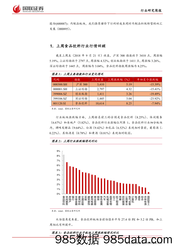 食品饮料行业2018年第37期：中秋旺季动销推动信心和预期修复_国联证券插图3