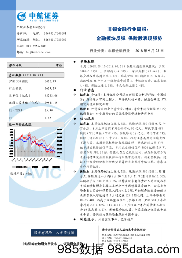 非银金融行业周报：金融板块反弹 保险股表现强势_中航证券