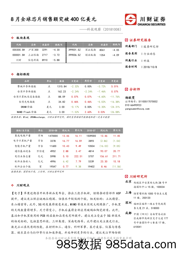 科技观察：8月全球芯片销售额突破400亿美元_川财证券插图