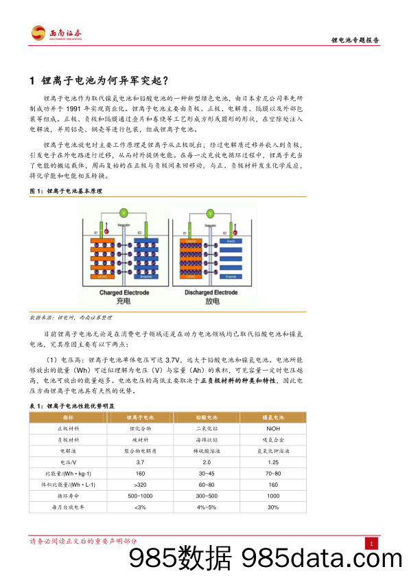 锂电池专题报告：三元材料关键技术细节及测算_西南证券插图4