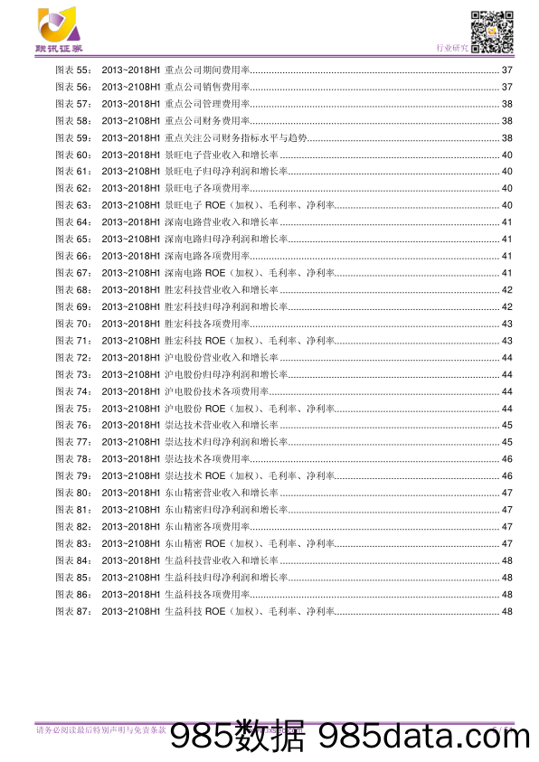 【联讯电子行业深度】PCB企业五年财报分析：行业整体持续增长，领先厂商各有优势_联讯证券插图4