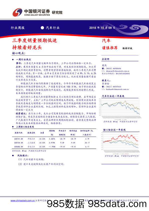 汽车行业周报：三季度销量预期低迷 持续看好龙头_中国银河