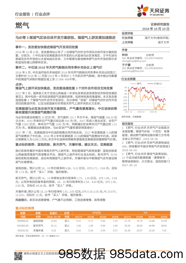 燃气行业点评：马必等3煤层气区块总体开发方案获批，煤层气上游发展加速推进_天风证券