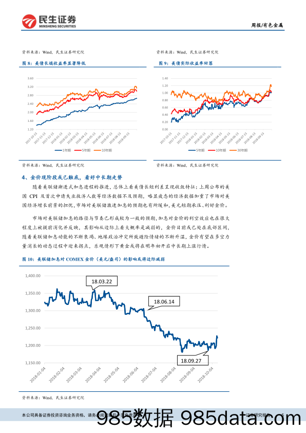 有色金属周报：通胀预期与避险情绪共振，建议关注黄金_民生证券插图4