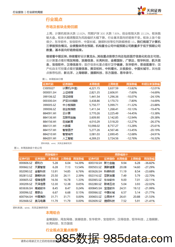 计算机行业研究周报：AI再获重要进展，三季报预告整体符合预期_天风证券插图2