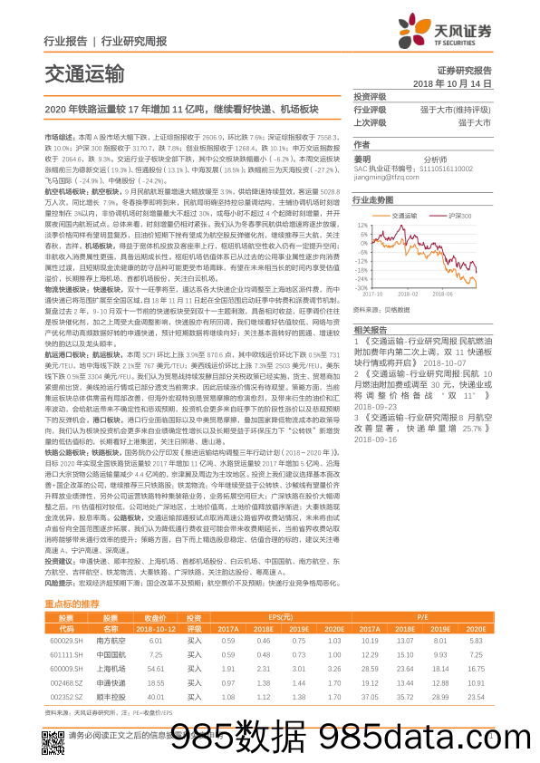 交通运输行业周报：2020年铁路运量较17年增加11亿吨，继续看好快递、机场板块_天风证券