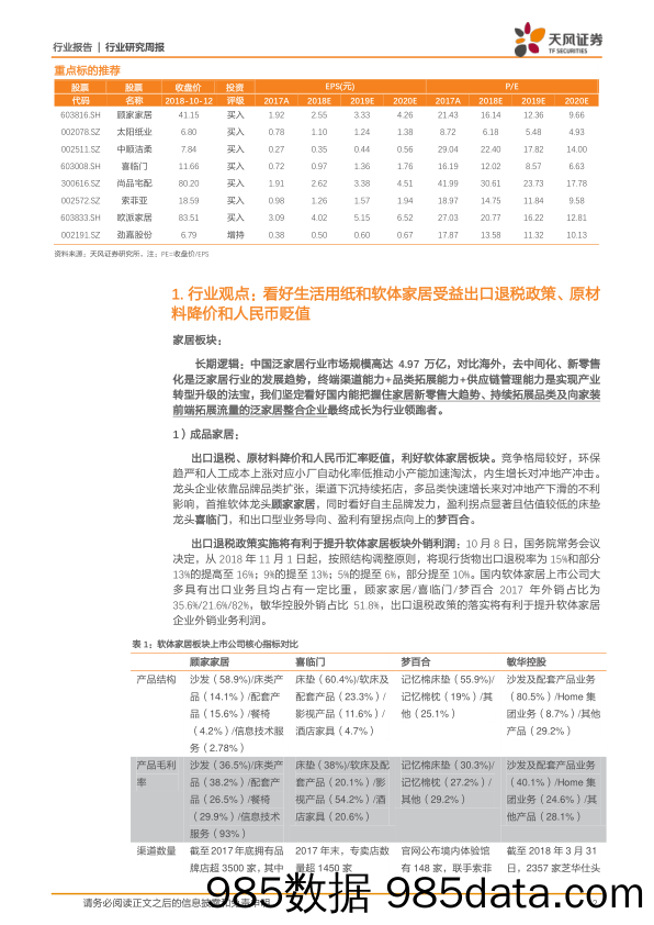 轻工制造行业研究周报：看好生活用纸和软体家居受益出口退税政策、原材料降价和人民币贬值_天风证券插图1