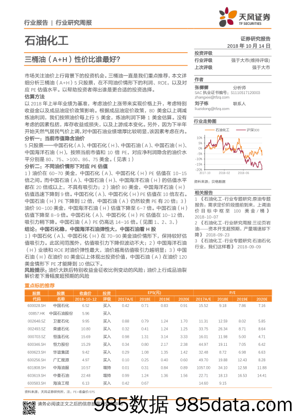 石油化工行业研究周报：三桶油（A+H）性价比谁最好？_天风证券