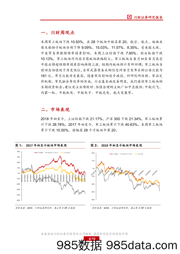 军工行业周报：“和平友谊-2018”联演将在马来西亚举行_川财证券插图3