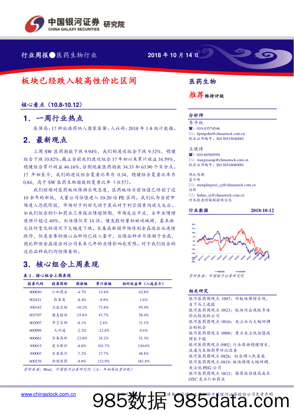 医药生物行业周报：板块已经跌入较高性价比区间_中国银河