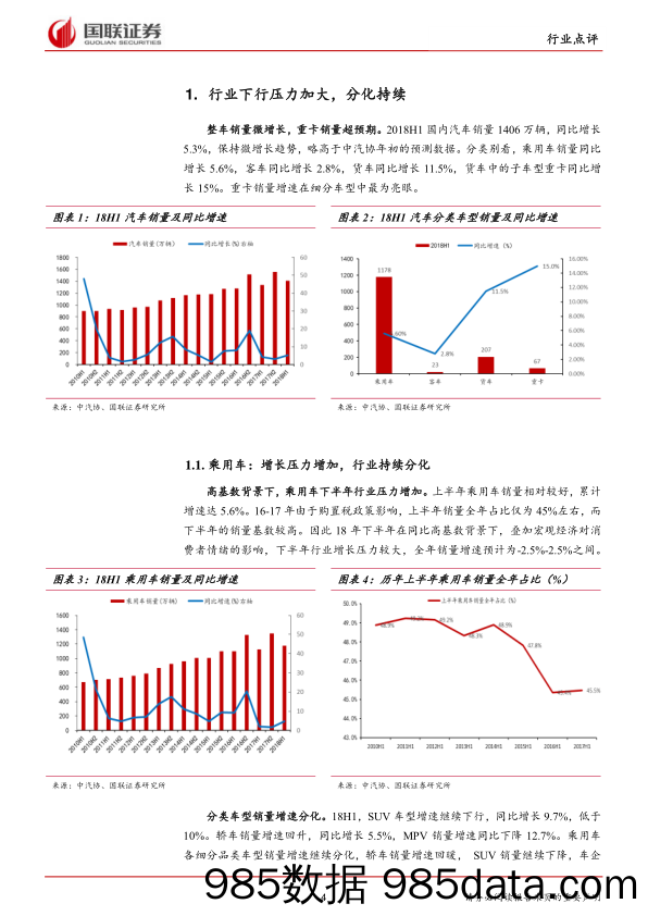 汽车行业：分化持续，强者恒强_国联证券插图3