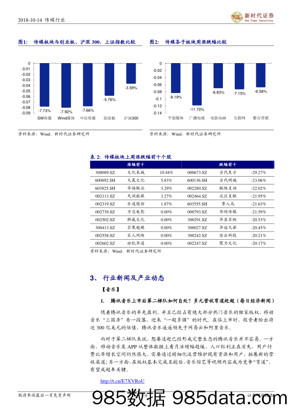 传媒周报：三季报披露高发期将至，关注半年报业绩超预期个股盈利走势_新时代证券插图3