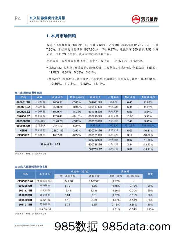 煤炭行业周报：煤价全面上涨 板块价值凸显_东兴证券插图3