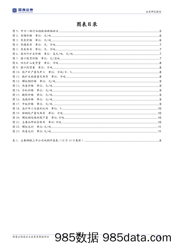 钢铁行业周报：节后首次去库，需求韧性犹在但长期堪忧_国海证券插图3