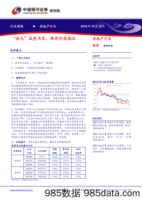 房地产行业周报：“金九”成色不足，库存仍在低位_中国银河