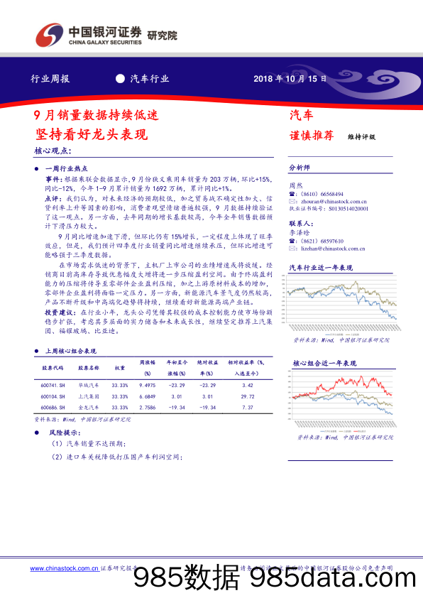 汽车汽车行业周报：9月销量数据持续低迷 坚持看好龙头表现_中国银河