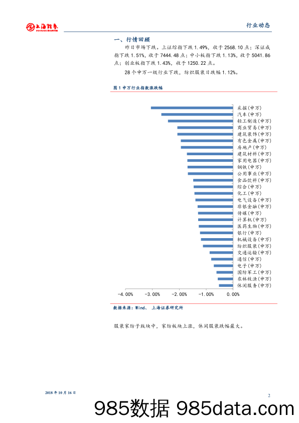 服装家纺动态日报：上海之禾时尚法国子公司宣布将收购CARVEN尘埃落定_上海证券插图1