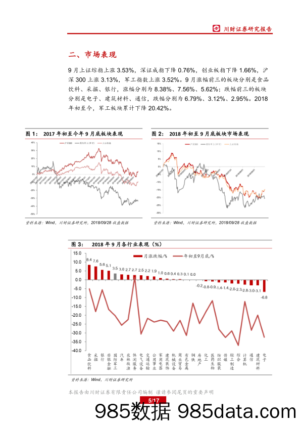 军工行业月报：军工板块表现较好，关注三季报披露情况_川财证券插图4