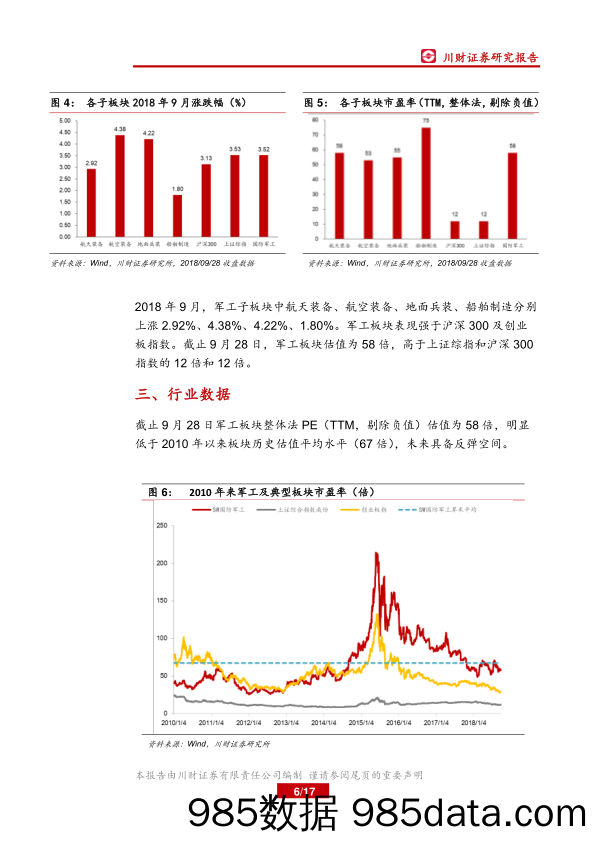 军工行业月报：军工板块表现较好，关注三季报披露情况_川财证券插图5