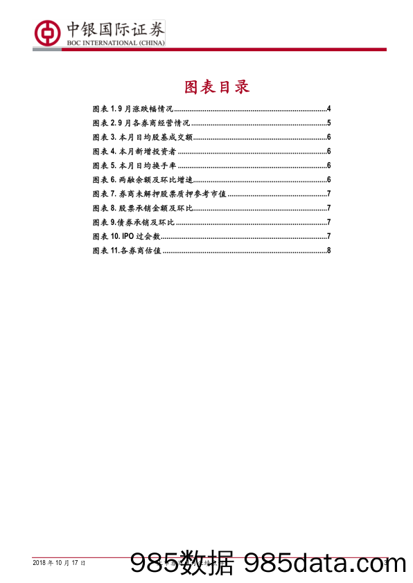 上市券商9月业绩点评：低基数下业绩环比好转，悲观预期拖累券商估值_中银国际插图2