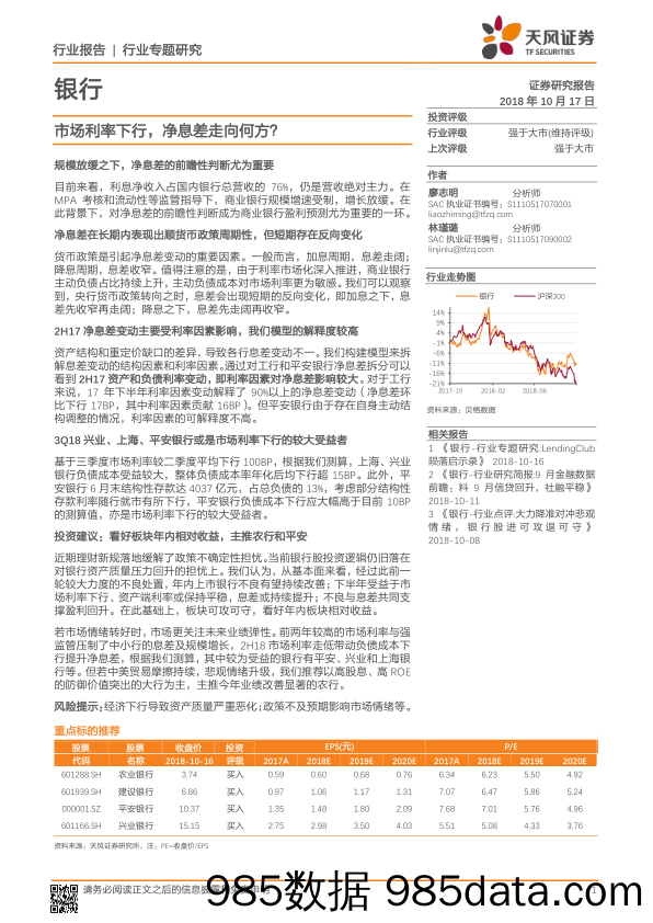 银行行业专题研究：市场利率下行，净息差走向何方？_天风证券插图