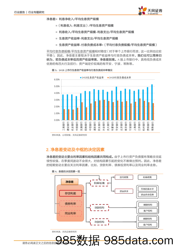 银行行业专题研究：市场利率下行，净息差走向何方？_天风证券插图3