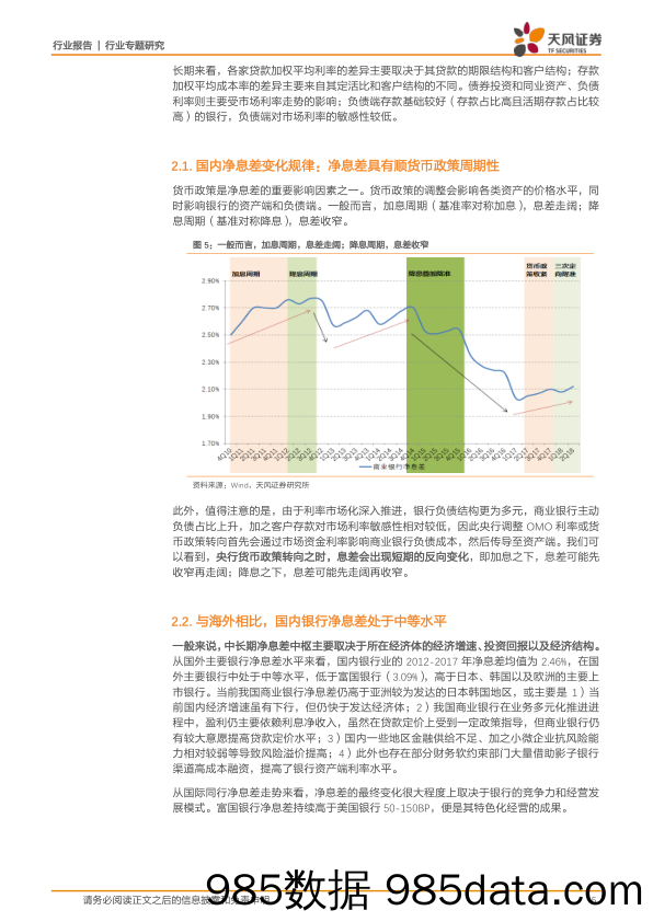 银行行业专题研究：市场利率下行，净息差走向何方？_天风证券插图4