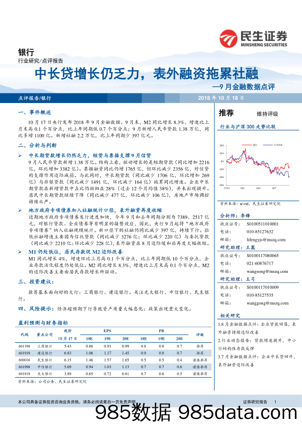 银行9月金融数据点评：中长贷增长仍乏力，表外融资拖累社融_民生证券