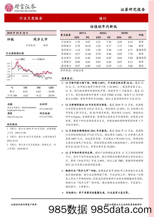 银行行业月度报告：估值创年内新低_财富证券