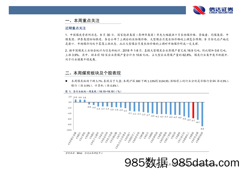 煤炭行业周报：煤价继续稳步上行，即将开启全年旺季_信达证券插图4