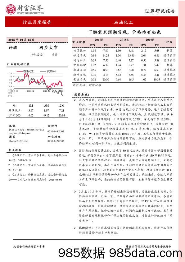 石油化工：下游需求预期悲观，价格难有起色_财信证券