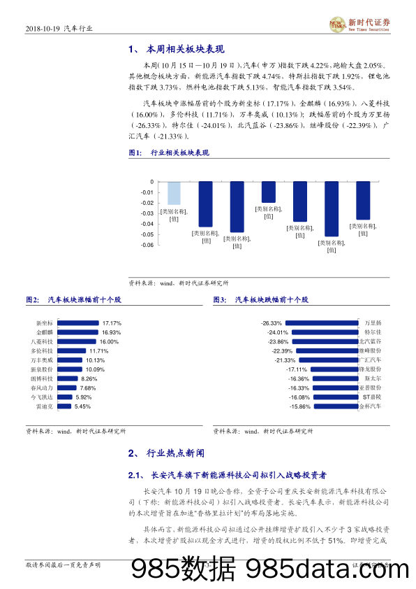 汽车行业研究周报：福田正式转让宝沃，将专注商用车业务_新时代证券插图2