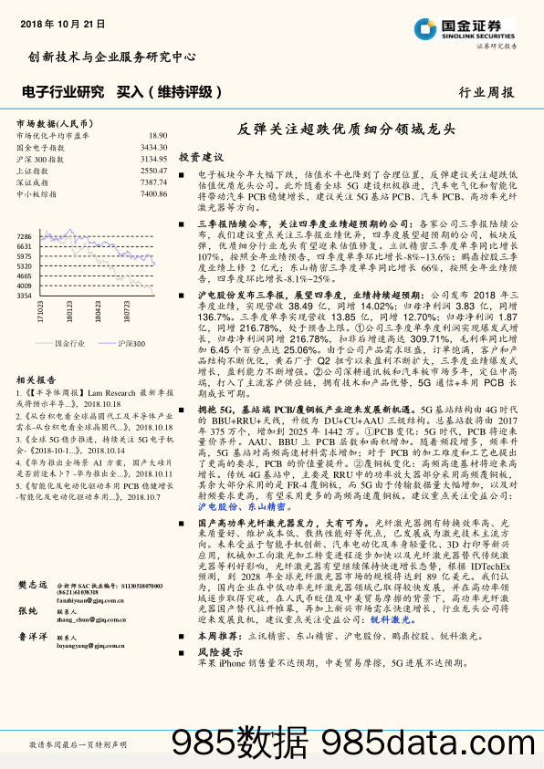 电子行业周报：反弹关注超跌优质细分领域龙头_国金证券