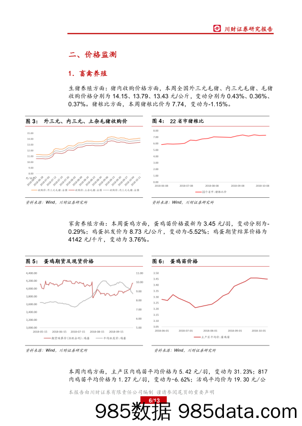 农林牧渔行业周报：非疫情区域生猪价格持续走强_川财证券插图5