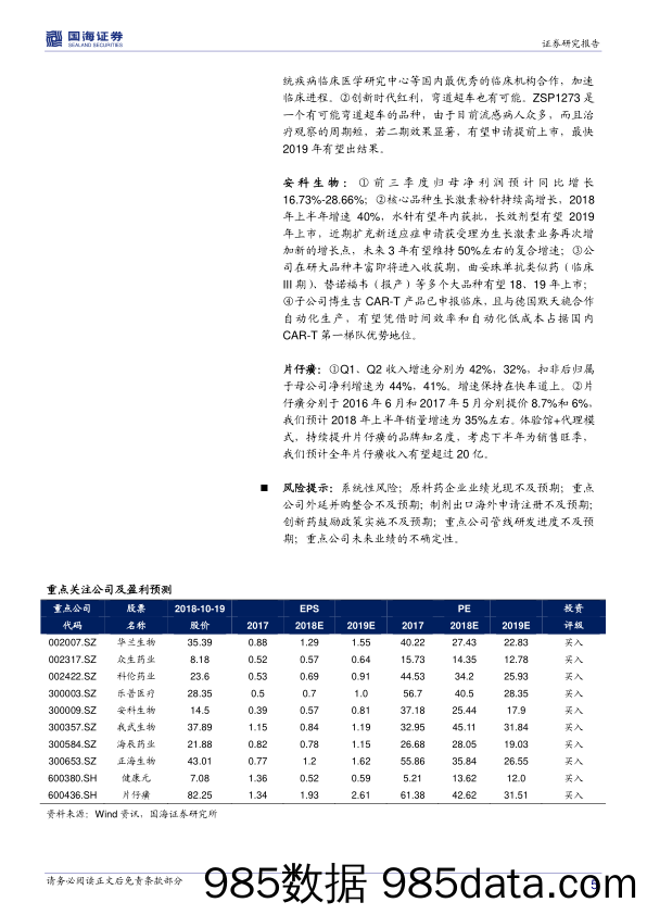 医药生物行业周报：政策尚未落地，但估值已具有吸引力_国海证券插图4