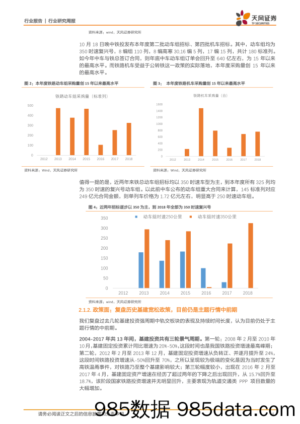 机械设备：悲观预期过度反应，景气向上板块有望迎来反弹_天风证券插图3