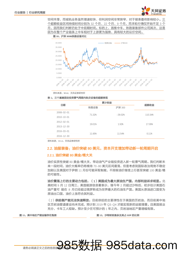 机械设备：悲观预期过度反应，景气向上板块有望迎来反弹_天风证券插图5