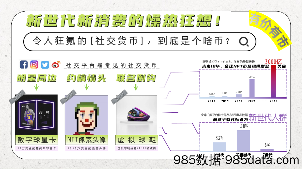 【数字人营销案例】元宇宙及币圈新贵NFT方案  网易元力「数字藏品」品牌手册暨商业化合作方案插图3