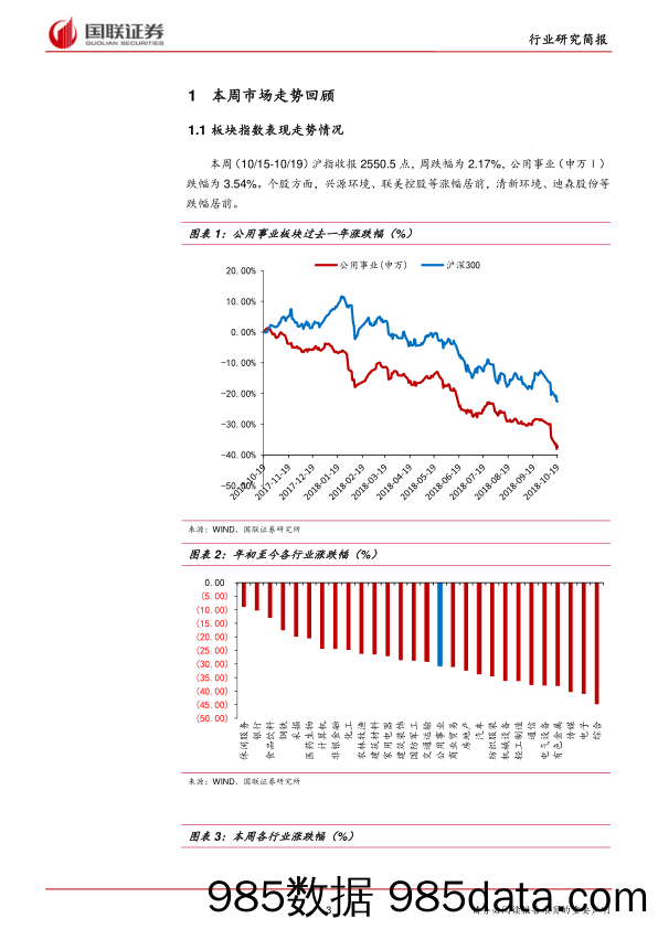 公用事业行业研究简报：城市黑臭水体治理攻坚战实施方案发布_国联证券插图2