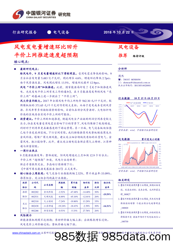 电气设备行业研究报告：风电发电量增速环比回升 平价上网推进速度超预期_中国银河插图