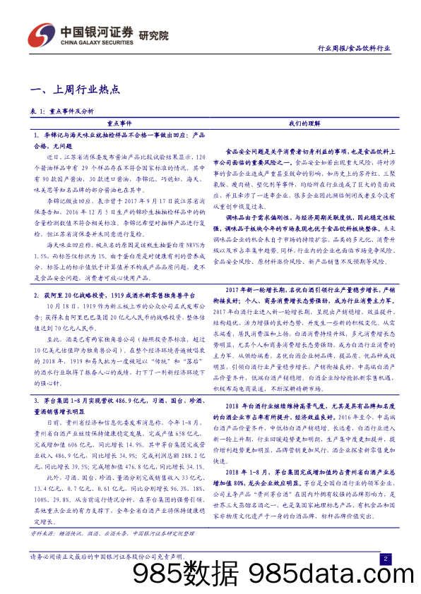 食品饮料行业周报：茅台集团1-8月实现营收486.9亿元，同比增长35%_中国银河插图2