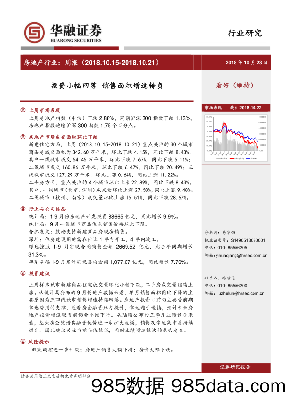 房地产行业周报：投资小幅回落 销售面积增速转负_华融证券