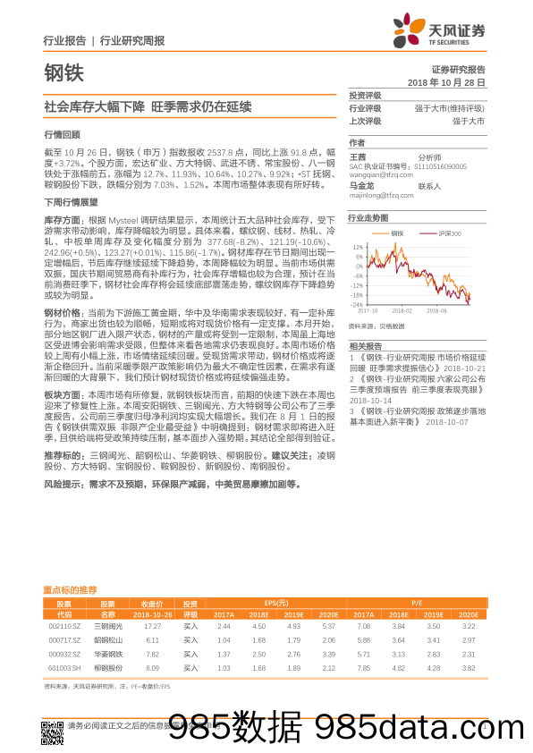 钢铁行业研究周报：社会库存大幅下降，旺季需求仍在延续_天风证券