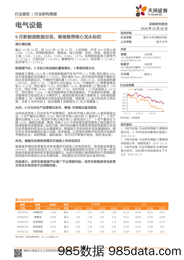 电气设备行业研究周报：9月新能源数据总览，继续推荐核心龙头标的_天风证券