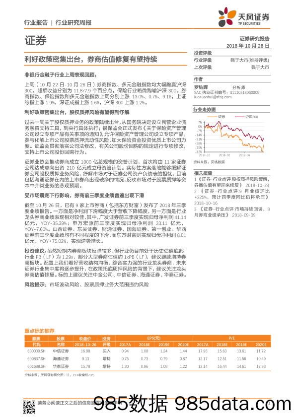 证券行业研究周报：利好政策密集出台，券商估值修复有望持续_天风证券