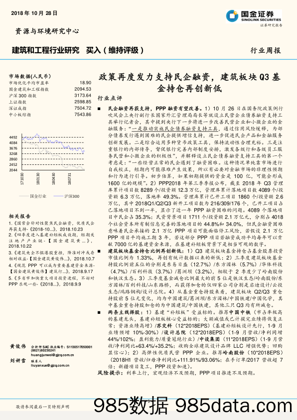 建筑和工程行业研究：政策再度发力支持民企融资，建筑板块Q3基金持仓再创新低_国金证券插图