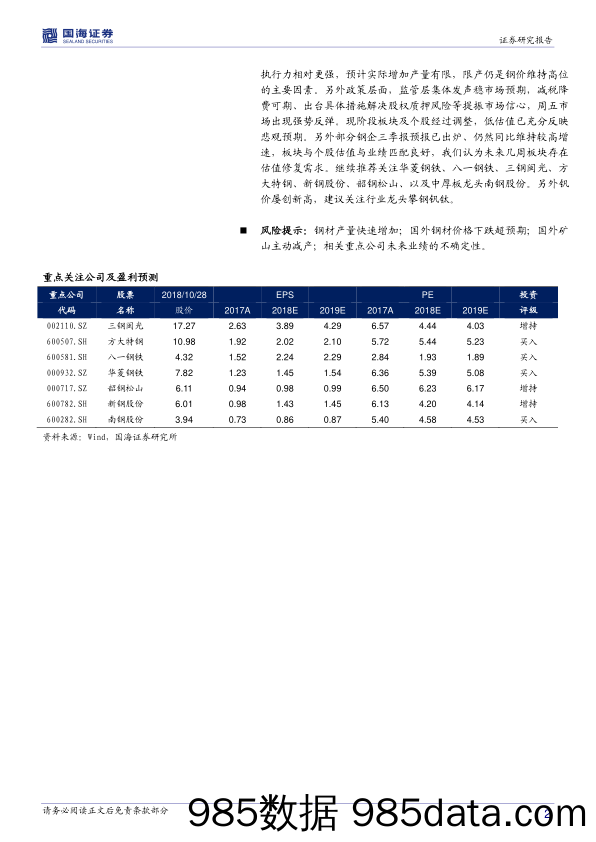 钢铁行业周报：微观需求良好，看好螺纹和钒_国海证券插图1