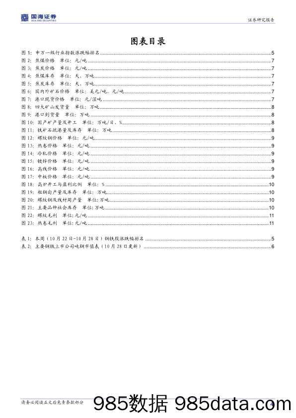 钢铁行业周报：微观需求良好，看好螺纹和钒_国海证券插图3