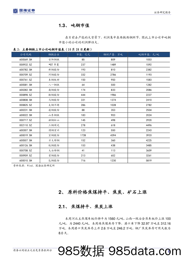 钢铁行业周报：微观需求良好，看好螺纹和钒_国海证券插图5