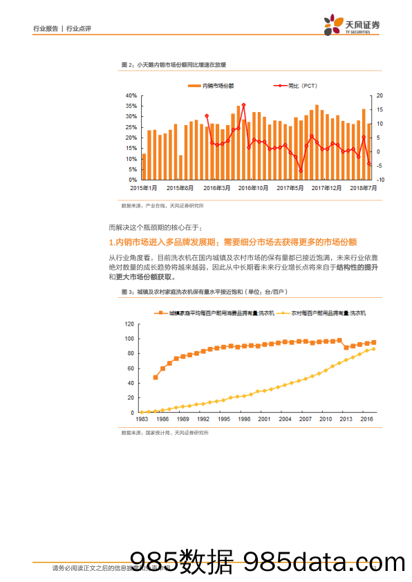 家用电器行业点评：美的换股吸收小天鹅五问_天风证券插图2